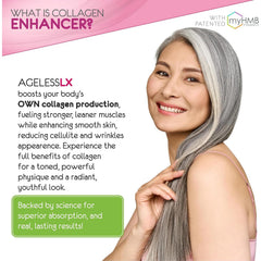 AgelessLX close-up skin glow suggesting youthful radiance potential