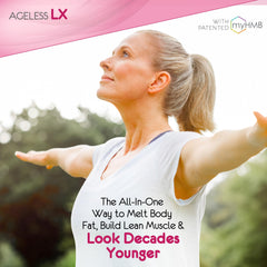 AgelessLX daily routine visuals highlight simple integration into day.