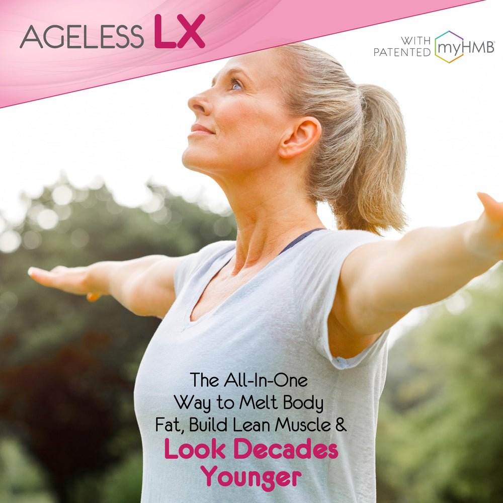 AgelessLX skin-hair-nails benefits visualized beside a glow-ready complexion.
