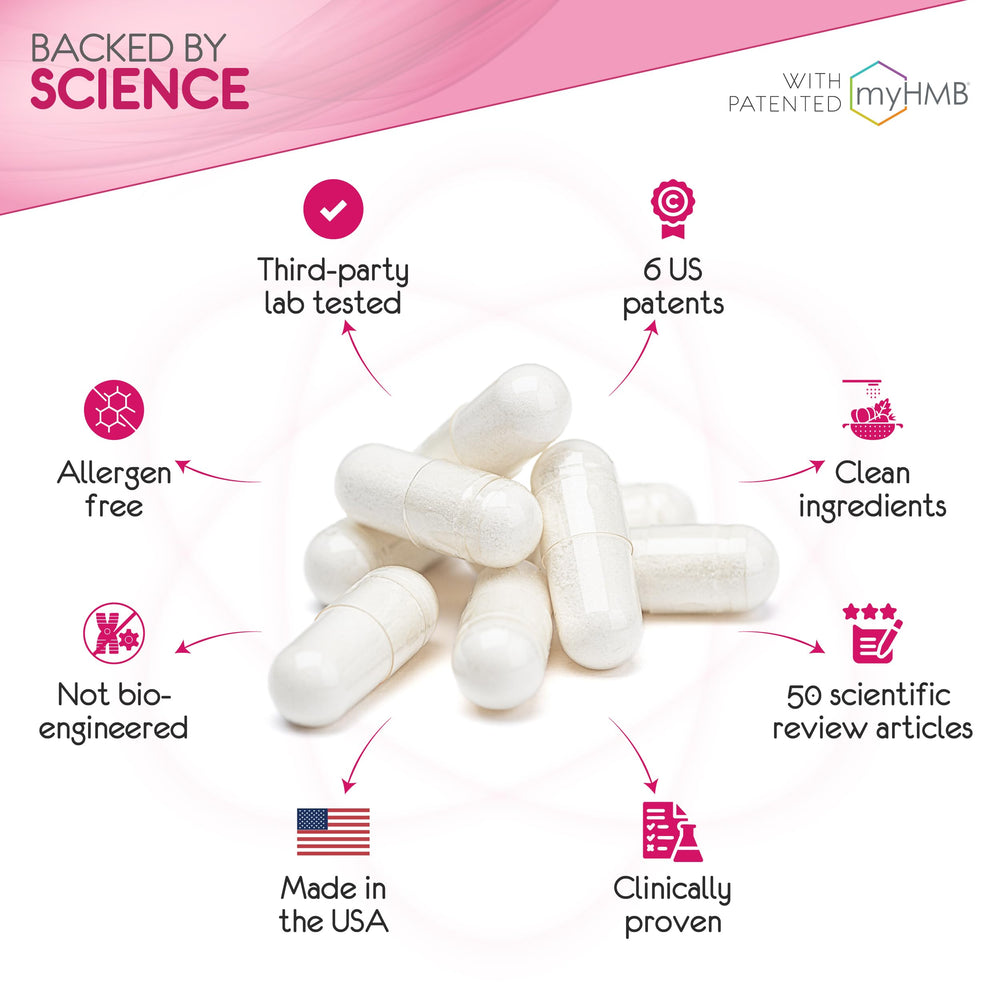 AgelessLX HMB capsules suggest potential skin, hair, nails benefits.