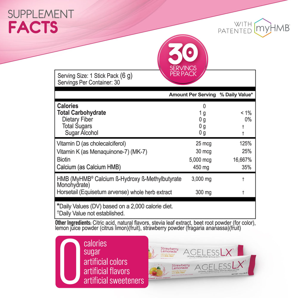 AgelessLX horsetail and biotin complex ingredients displayed on label.