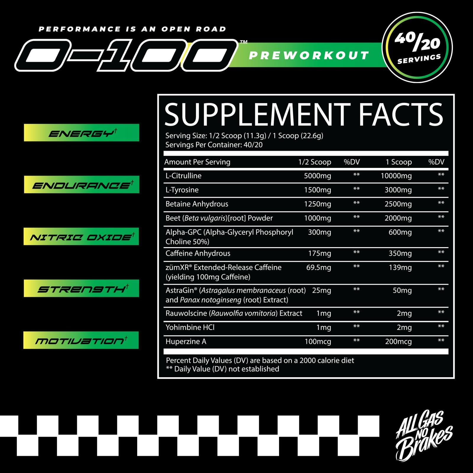 AGNB 0-100 pre-workout tub back label shows ingredient transparency and serving details