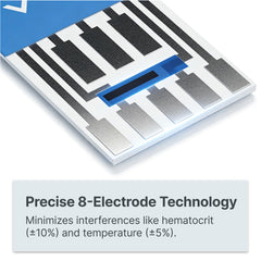 AHG no-coding setup simplifies testing with one-step operation
