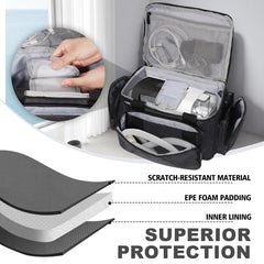 AHIBIO CPAP travel bag internal strap keeps machine secure during transit