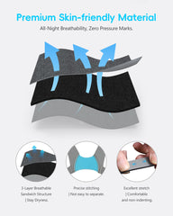 AHIYIYI CPAP headgear easy-care washable to maintain hygiene