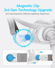 Magnetic clips by AHIYIYI enable easy wear and quick adjustments