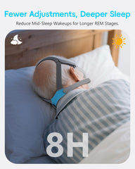 Breathable straps reduce heat buildup for overnight wear
