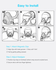 AHIYIYI headgear-fit-guide-resmed F20 helps ensure proper seal and comfort