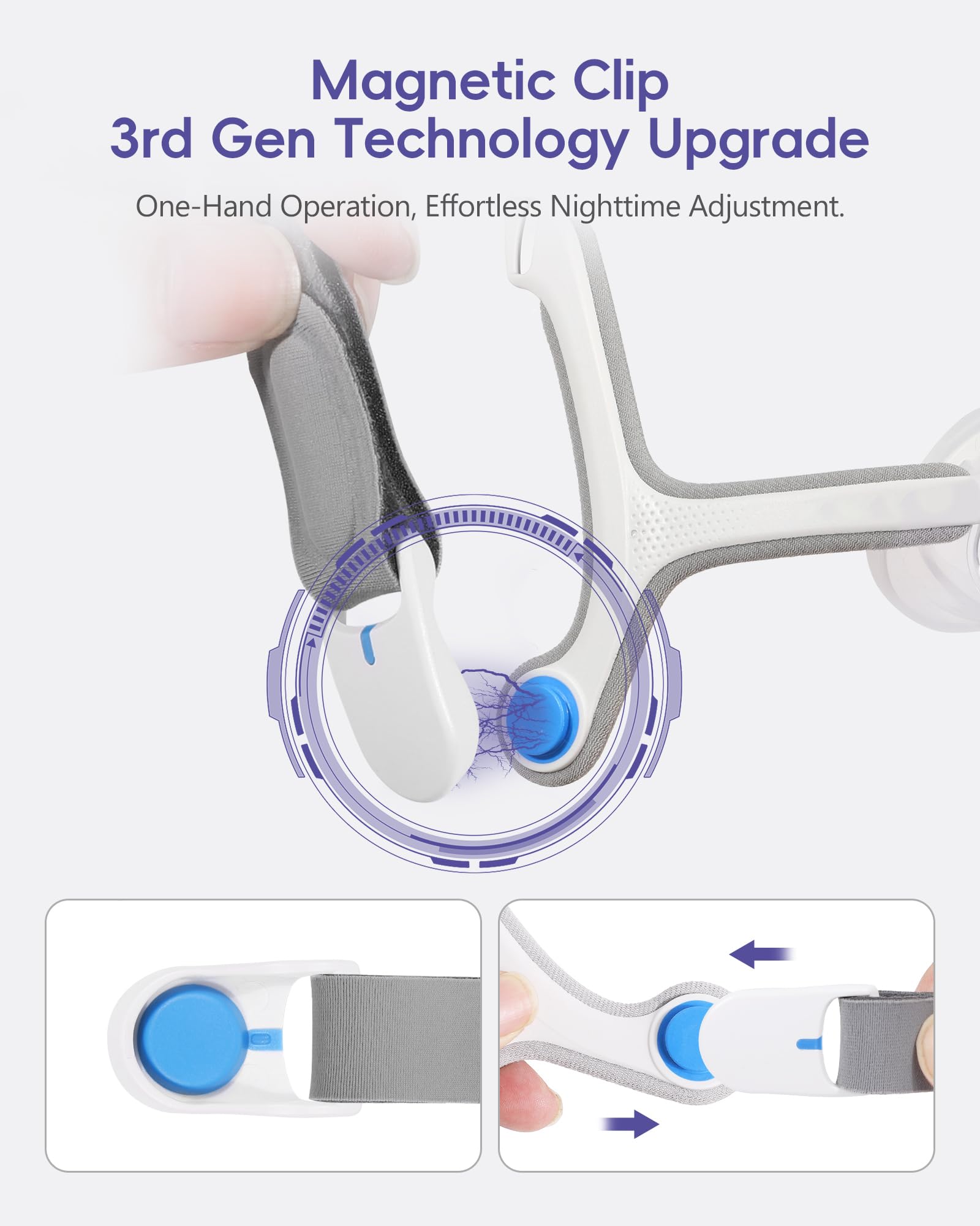 AHIYIYI N20 headgear compatibility with ResMed AirFit/AirTouch N20
