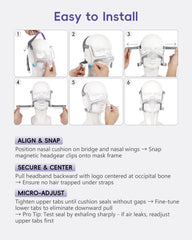 AHIYIYI N20 headgear worn on face illustrating fit and comfort