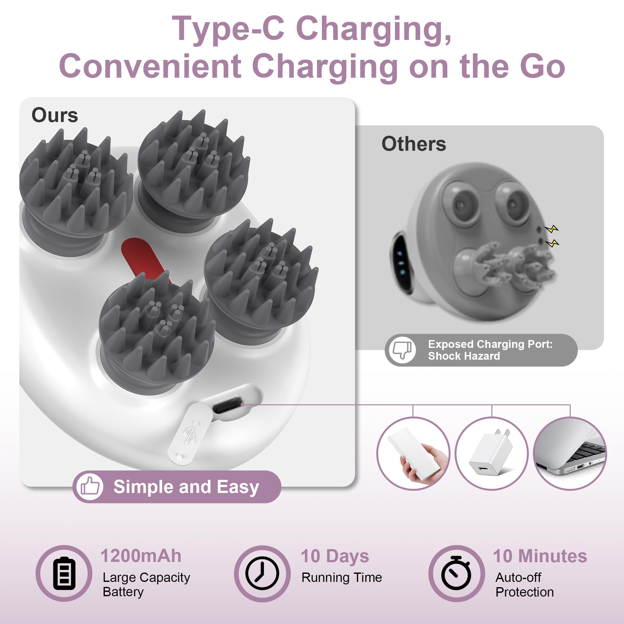 IPX7 waterproof design enables shower use and facial cleansing.