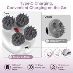 IPX7 waterproof design enables shower use and facial cleansing.