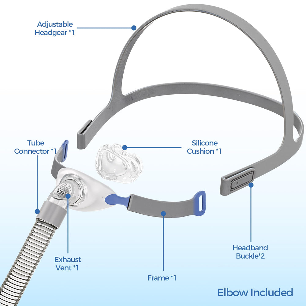 AIBUTI CPAP mask kit shows three cushion sizes.