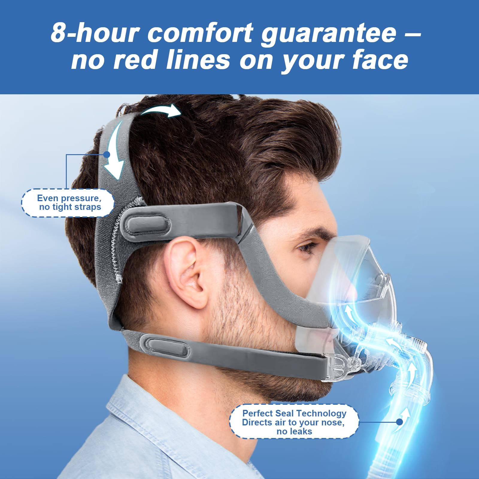 AIBUTI flexible headgear with multi-point adjustment for a wider, comfortable fit