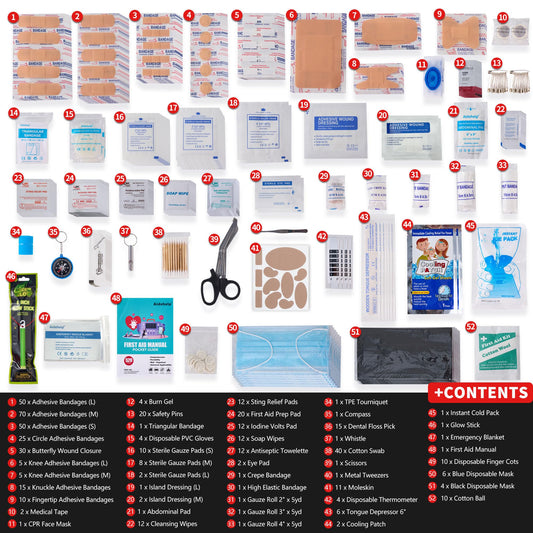 Aidehelp 520-piece contents spread highlighting comprehensive supplies for minor injuries.