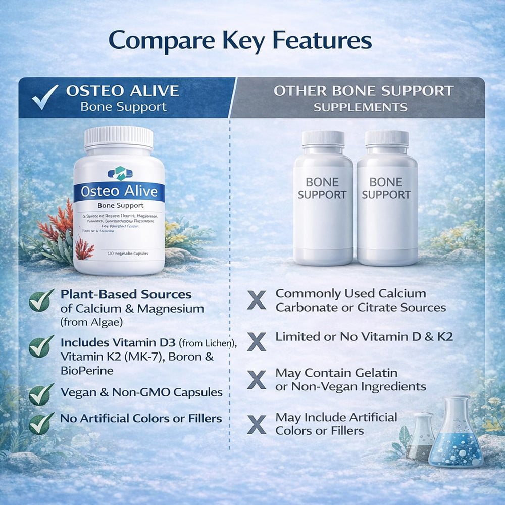 AIFBENK Osteo Alive bottle on a shelf suggests simple daily use for ongoing bone support.