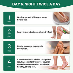 AIFUFAND 7 Days Ginger Foot Spray label close-up showing natural ingredients