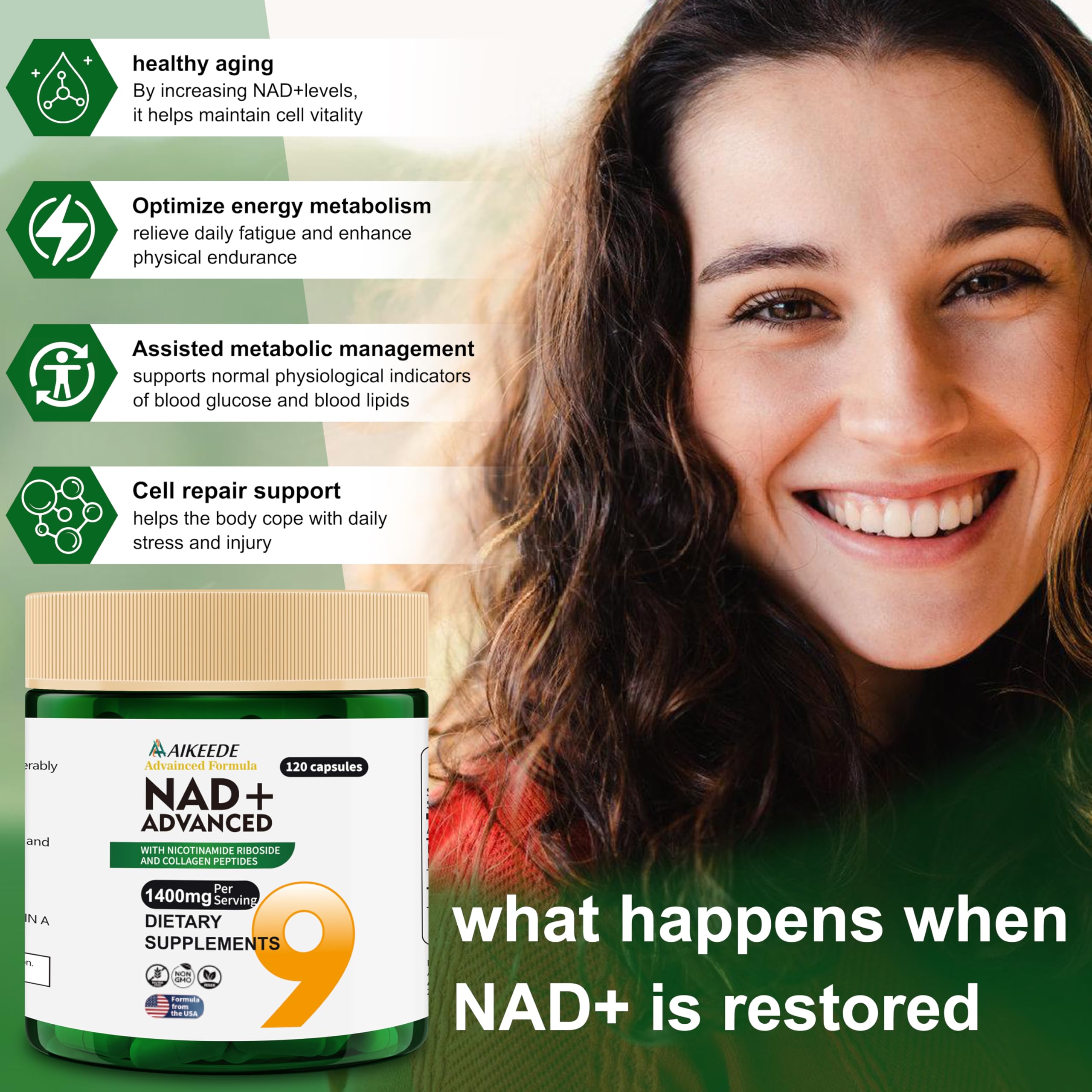AIKEEDE NAD ingredient diagram illustrating 1400mg NAD+ and 200mg Resveratrol