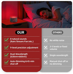 Aimmbiuty nine volume levels for precise sound balance in any setting