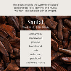 Air Esscentials Santal fragrance diffusion demonstrates strong scent throw.