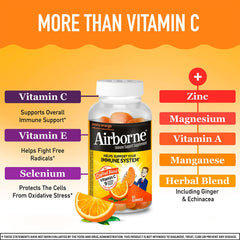 Airborne chewable gummies convenient for on-the-go daily immunity