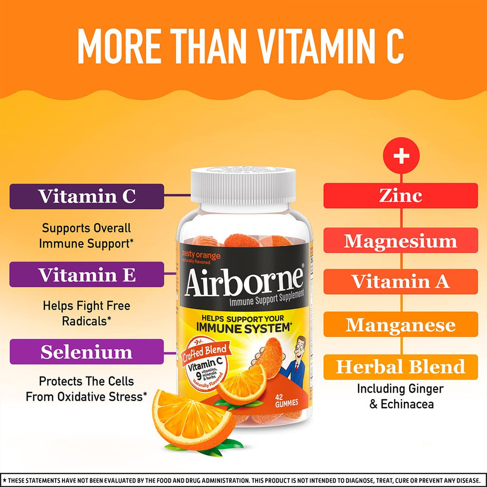 Airborne daily serving visuals chew three gummies for convenient routine.
