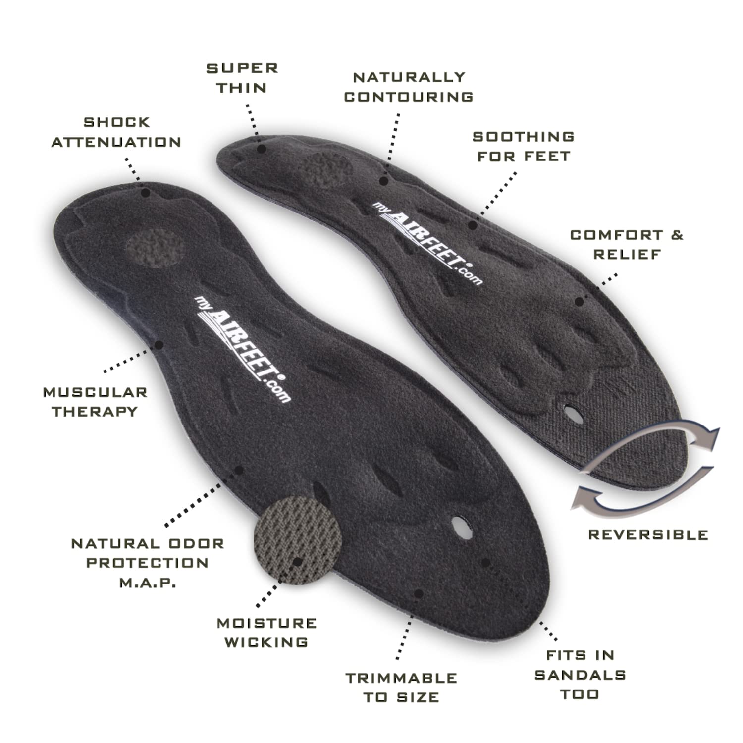Air Feet Classic insoles demonstrate massaging technology for day-long foot relief.