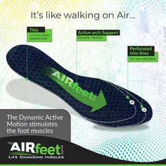 AIR FEET Relief O2 insoles worn in shoes provide immediate comfort
