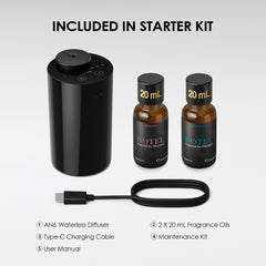 Airversa AN6-Kit3 compact cylindrical design fits car cup holders.