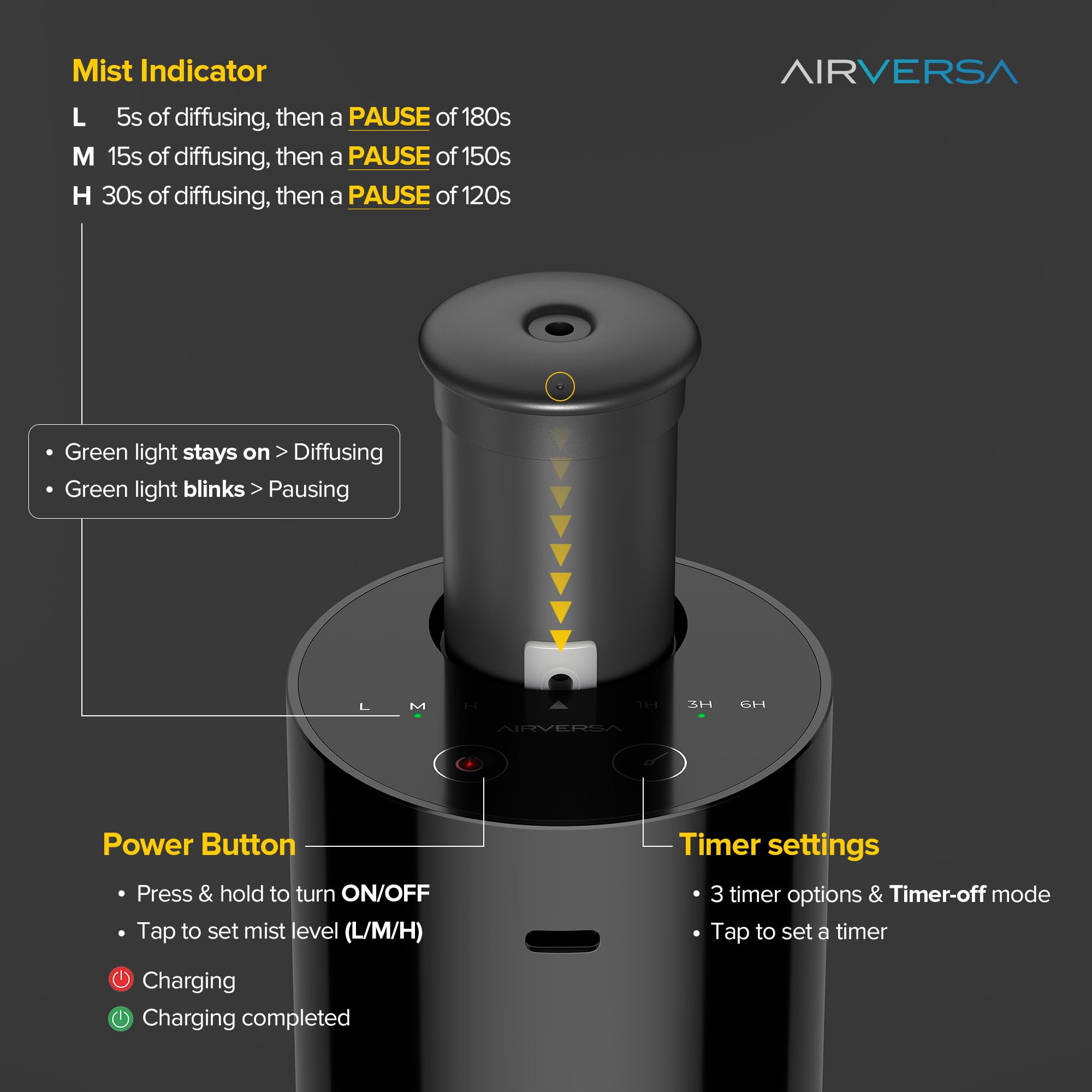Oil bottle attachment compatible with standard 5-20 mL bottles.