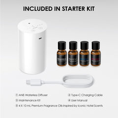 Airversa AN8 diffuser USB-C charging for on-the-go scenting