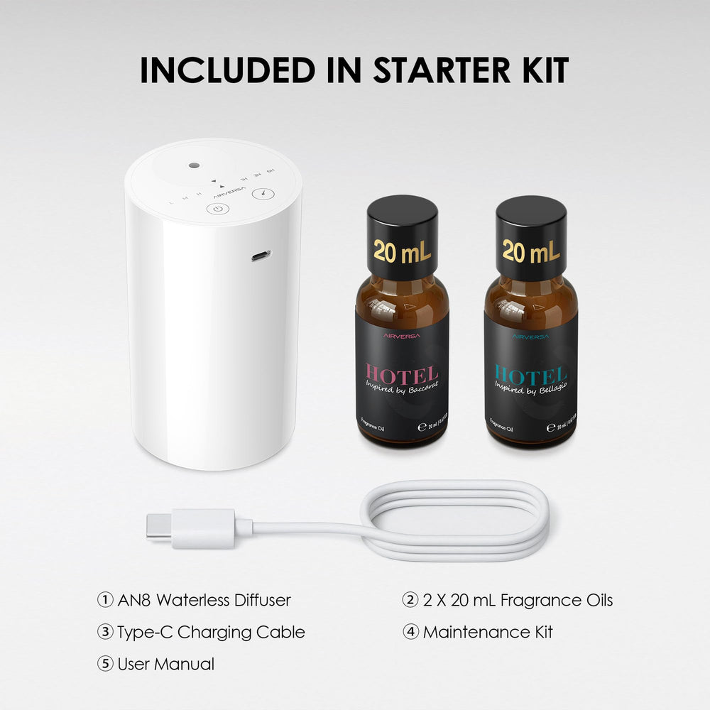 Airversa AN8Kit-3 room coverage up to 600 sq ft for homes and offices.