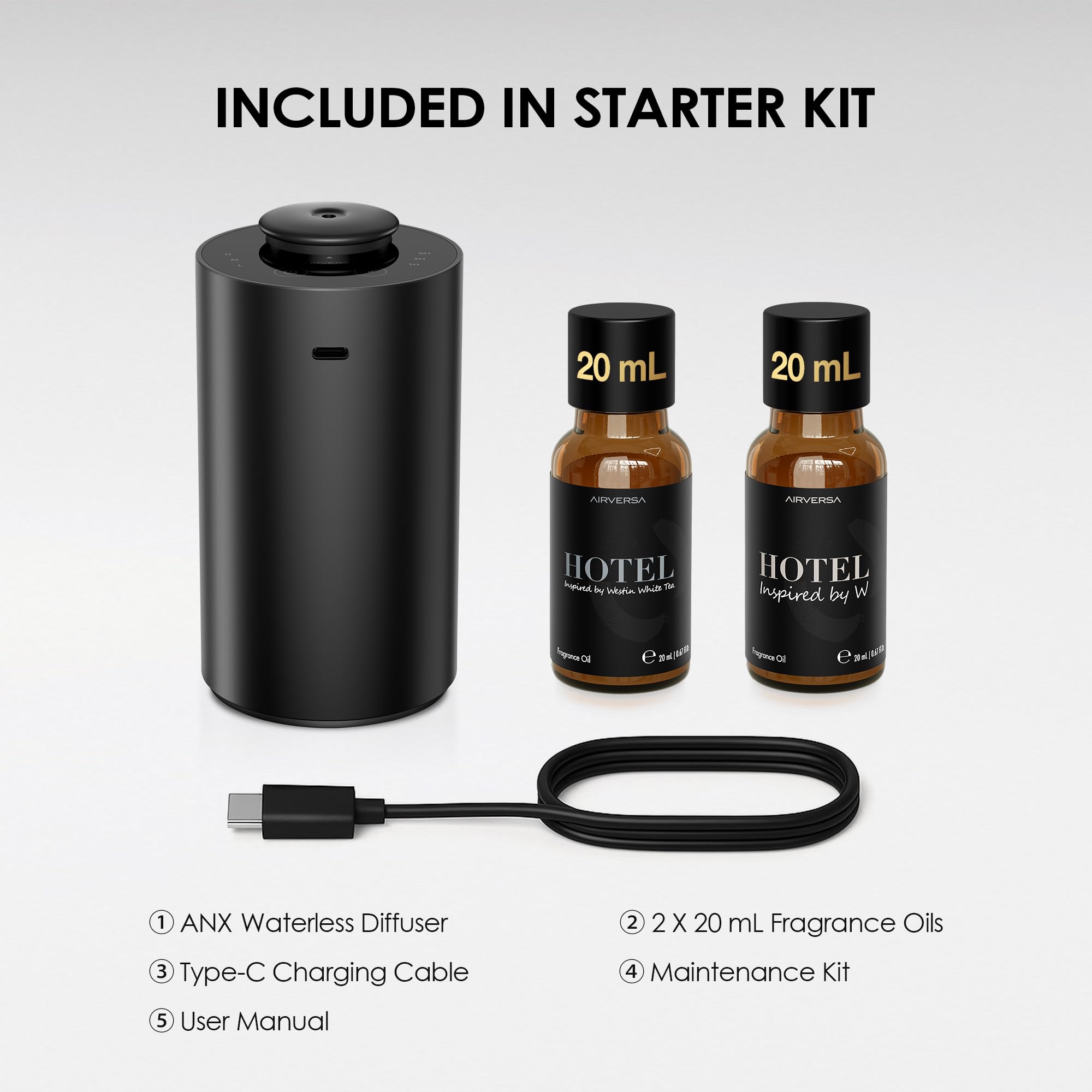 Airversa ANX Kit-3 Black two 20ml fragrance oils included for immediate use