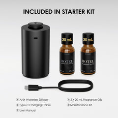Airversa ANX Kit-3 Black two 20ml fragrance oils included for immediate use