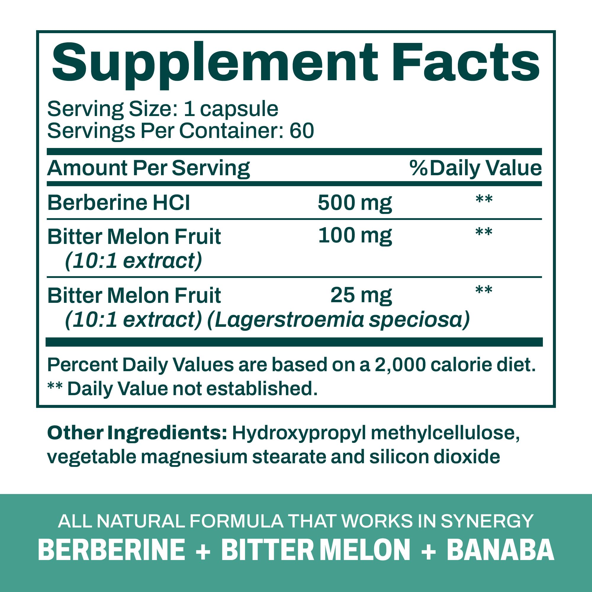Aja Nutrition Berberine Plus packaging box and label design.