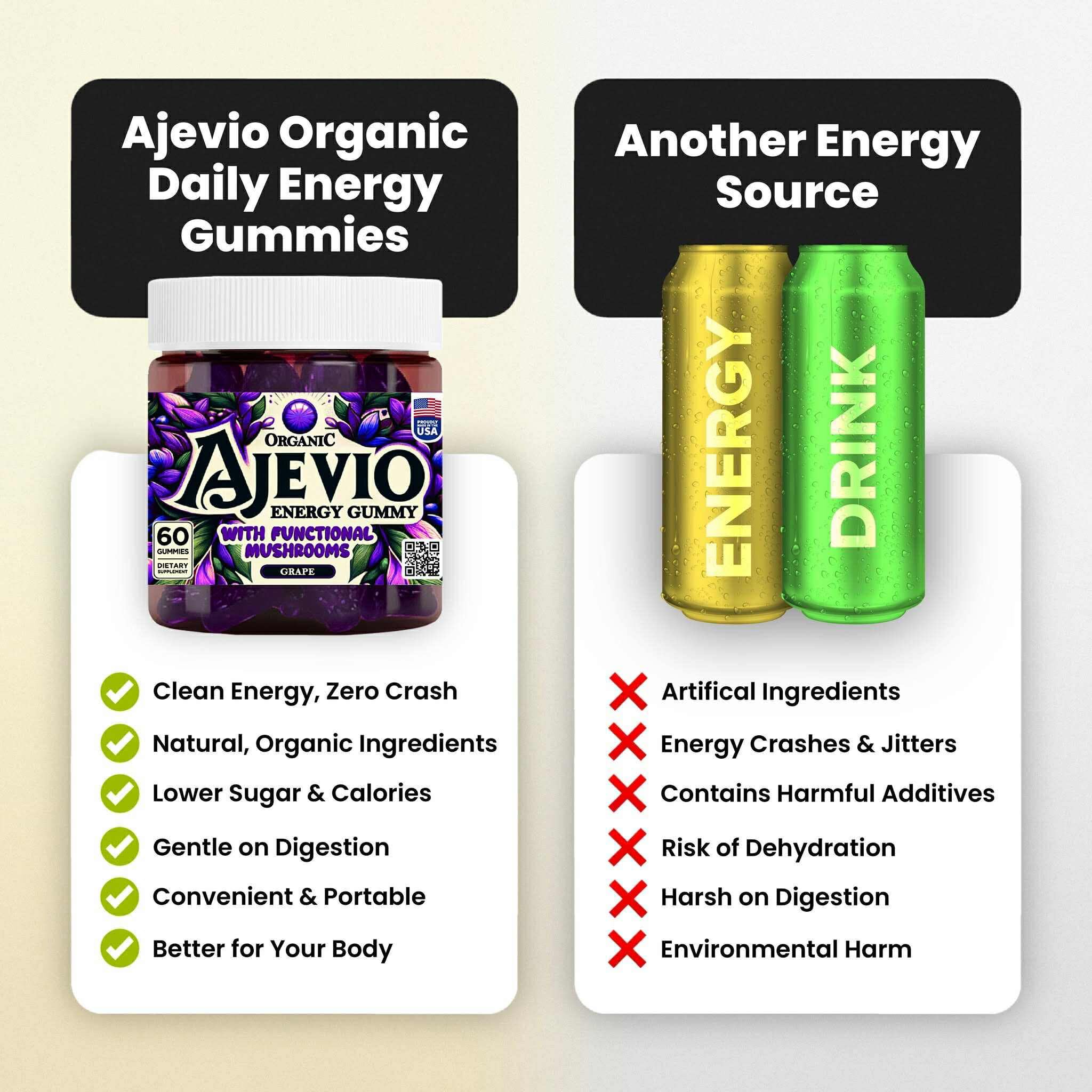 AJEVIO cordyceps 10to1 extract detail suggests balanced energy