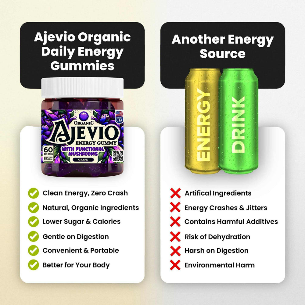 AJEVIO cordyceps 10to1 extract detail suggests balanced energy