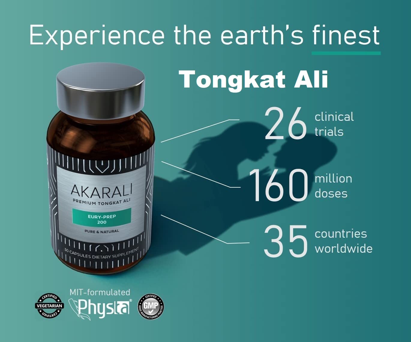 AKARALI Tongkat Ali usage scene with an athlete suggesting daily energy support.