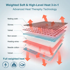 AKK Jade Stone Heating Pad with timer options up to 24 hours for safe use
