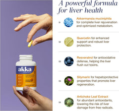 AKKA Liver Balance packaging box conveys trust and transparency