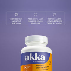 AKKA Premium Liver Cleanse ingredients chart on card emphasizing resveratrol and quercetin.
