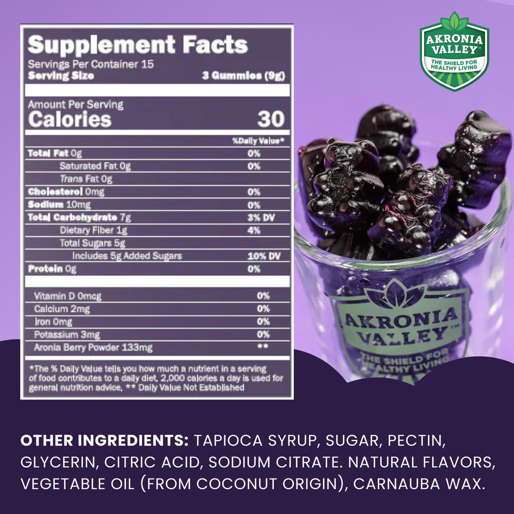 Aronia berry gummies texture close-up—soft chew with pleasant taste
