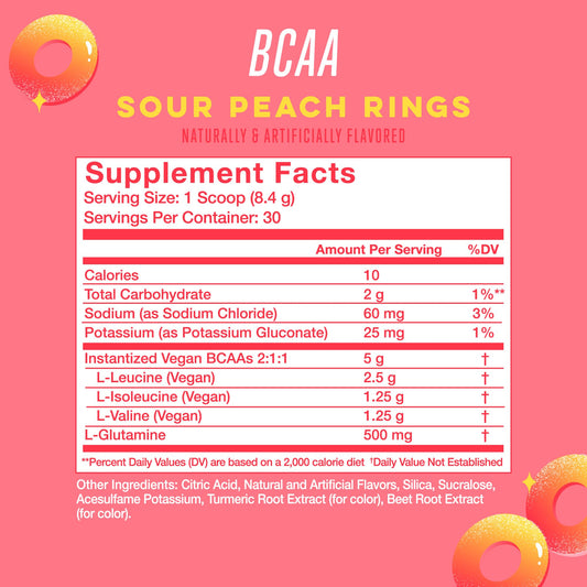 Alani Nu BCAA Sour Peach Ring being poured for hydration after training