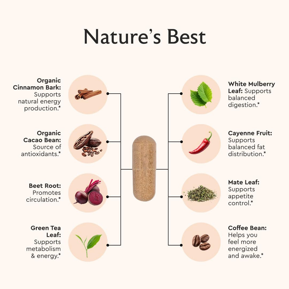 Back label highlights non-GMO production and quality checks