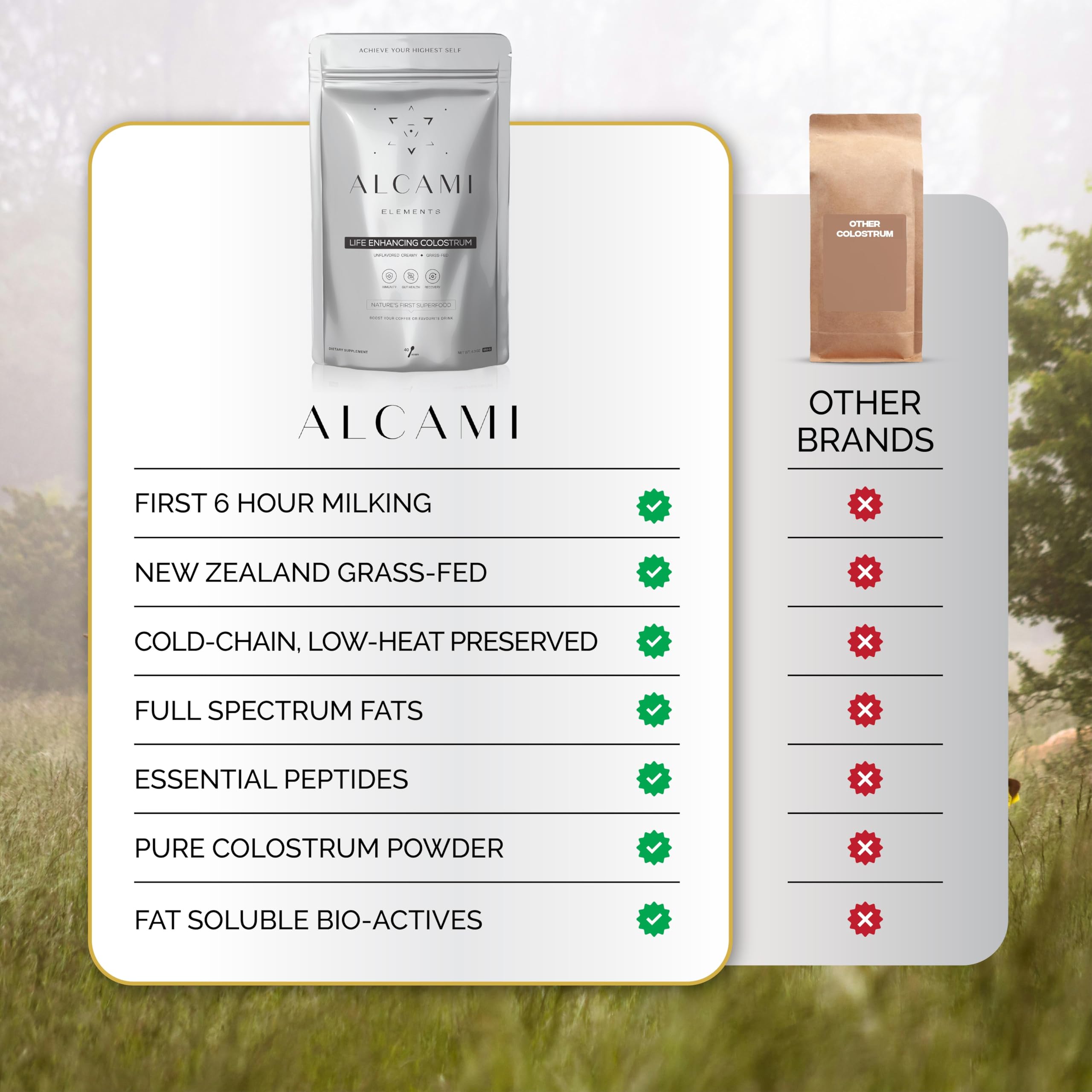alcami elements colostrum powder packaging on kitchen counter