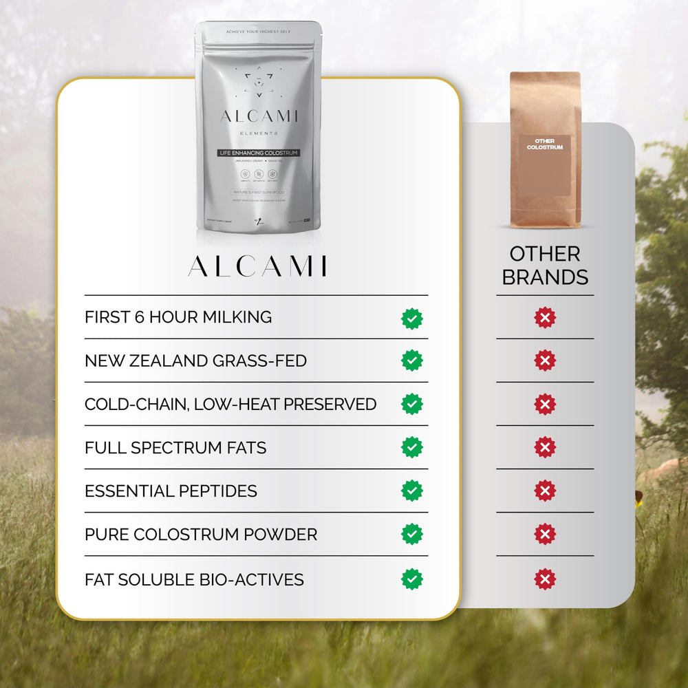 alcami elements colostrum powder packaging on kitchen counter
