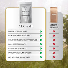 alcami elements colostrum powder packaging on kitchen counter