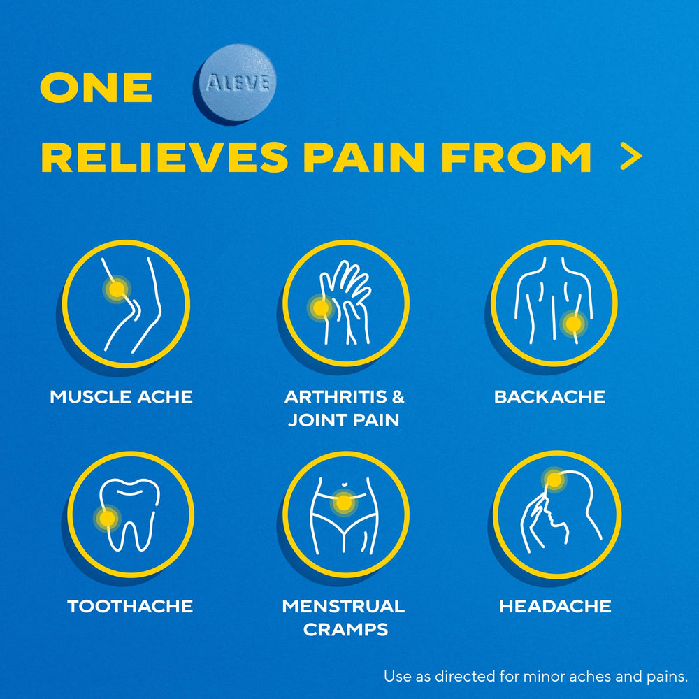 Aleve-tablets-small-easy-to-swallow: discreet pain support you can take anywhere