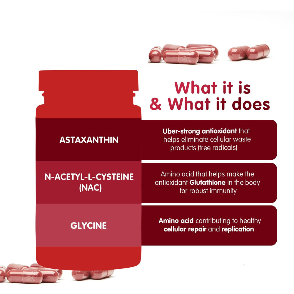 Alexsyn Antioxidant Support capsules close-up highlighting vegan capsules for wellness.