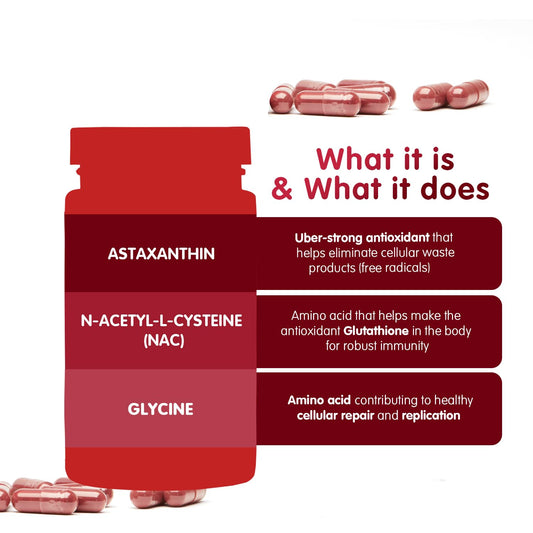 Alexsyn Antioxidant Support capsules close-up highlighting vegan capsules for wellness.